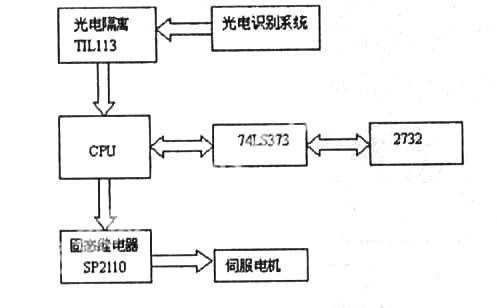 固态继电器应用实例.jpg
